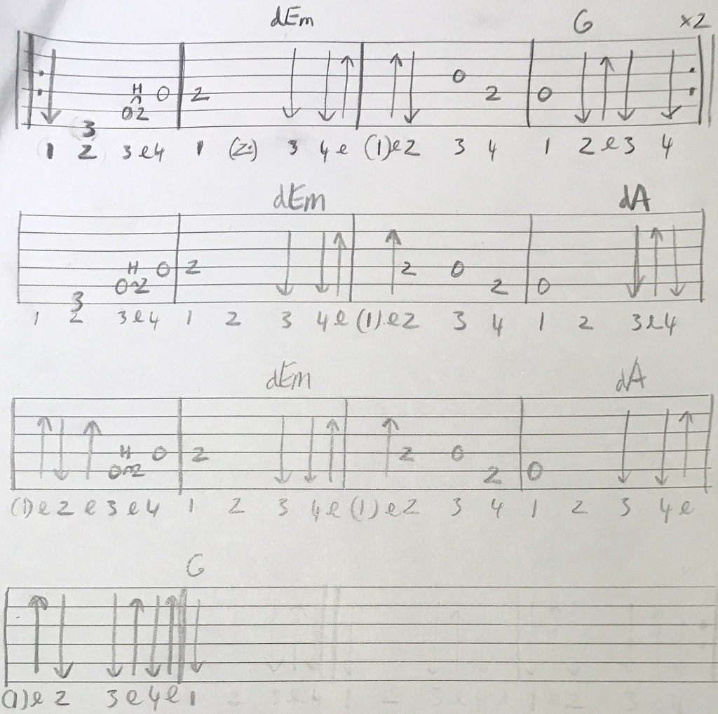 Wish You Were Here Chords And Strumming, Pink Floyd