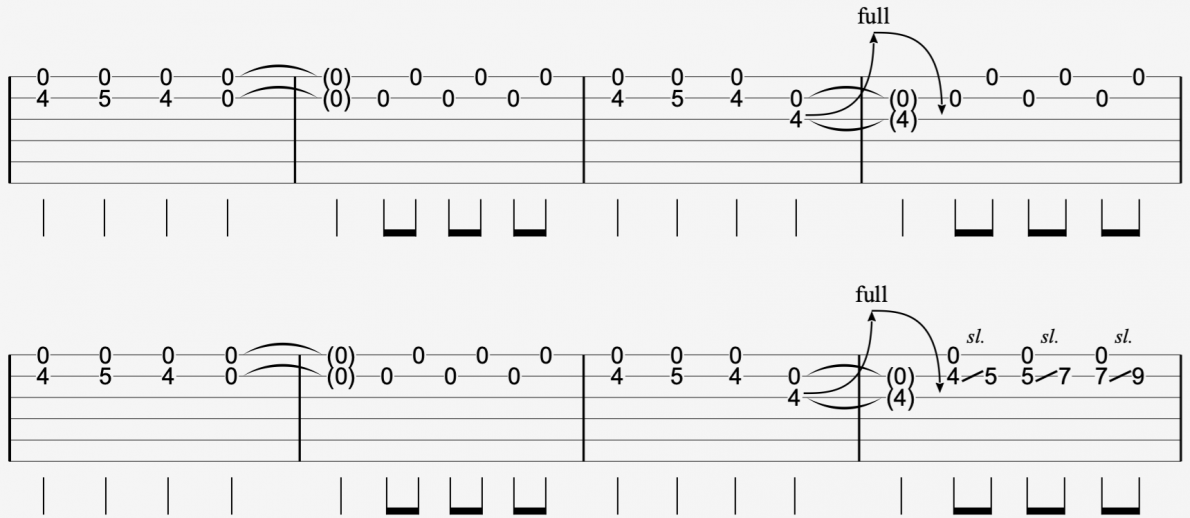 Foo Fighters Chords And Strumming, My Hero