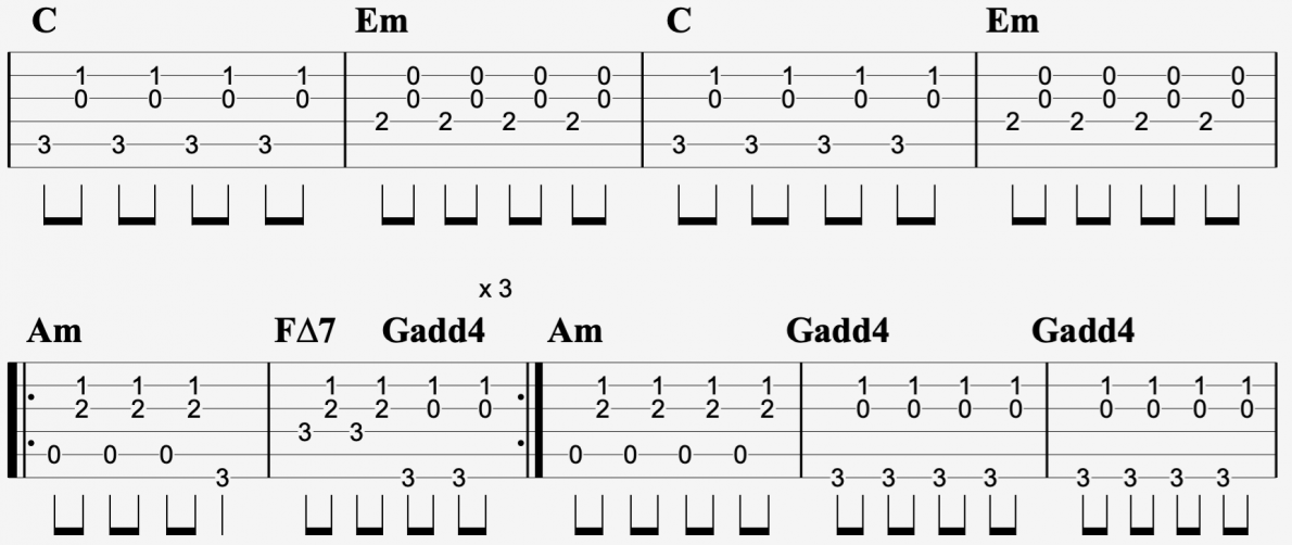 Hey There Delilah Chords And Strumming, Plain White Ts IOM