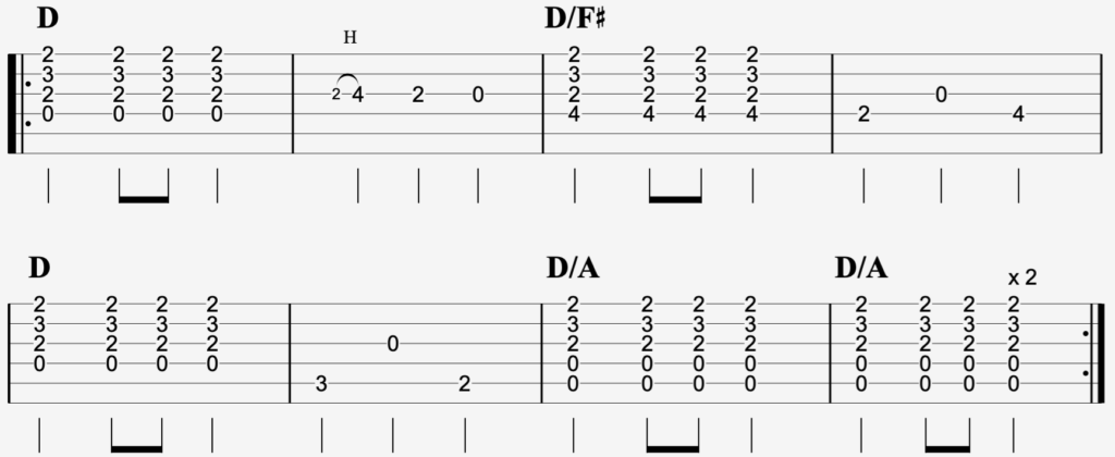 Norwegian Wood Chords And Strumming, The Beatles | The Process